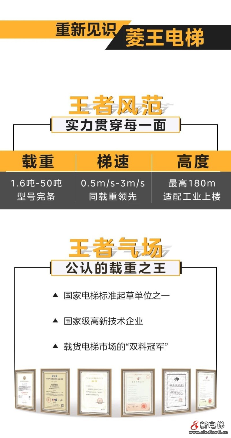 重新见识载重之王--菱王电梯(图2)