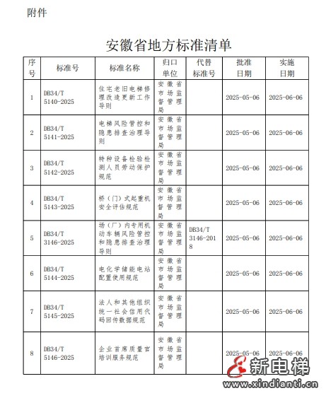微信截图_20250522104309