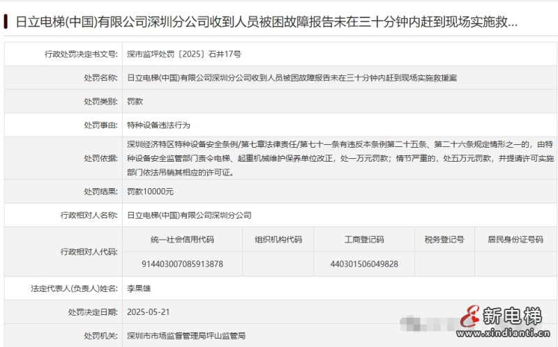 日立电梯三十分钟内未到被困电梯现场实救罚款1万