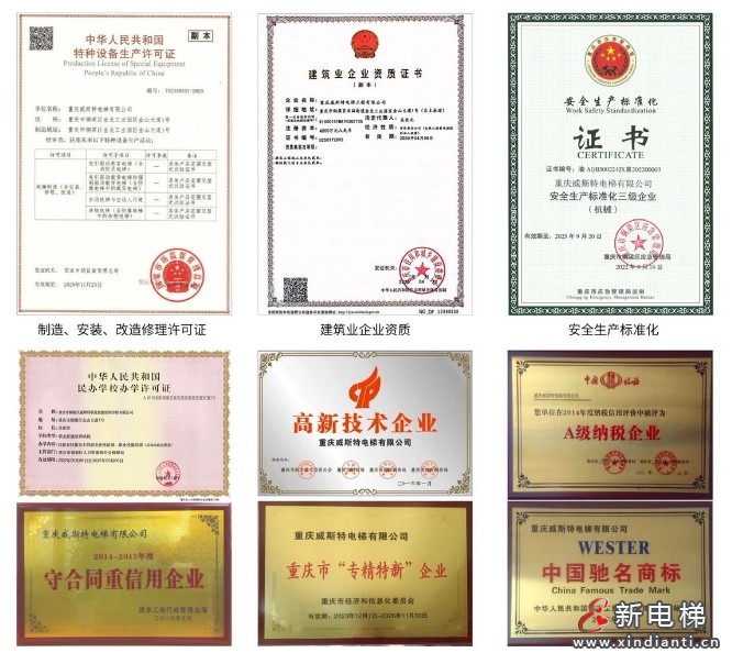 重庆威斯特电梯重磅亮相2025成都国际电梯展览会(图4)