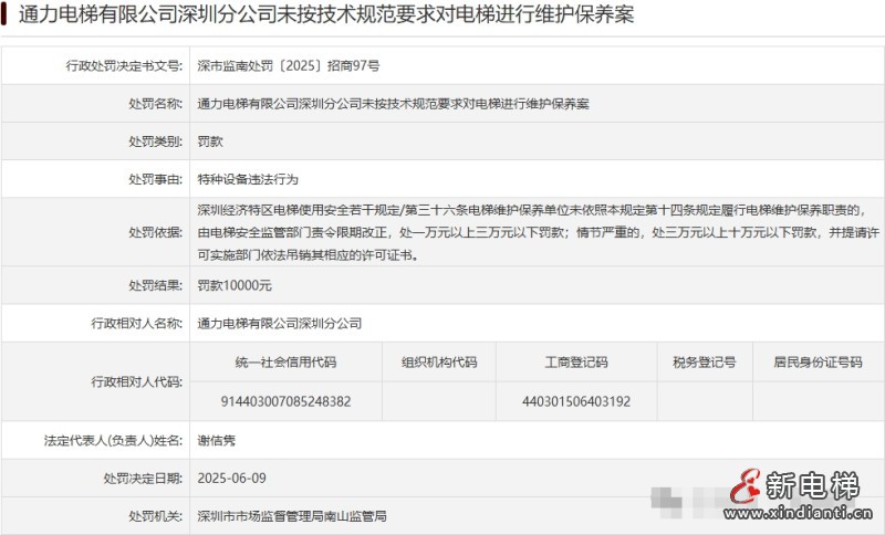 通力电梯深圳分公司被罚1万