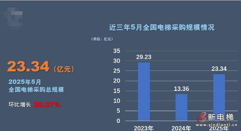 微信截图_20250613103208