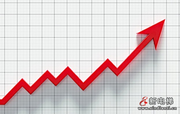 5月全国电梯采购规模达23.34亿元，同比增长74.7%