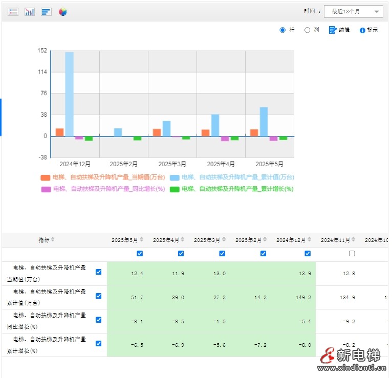 微信截图_20250619103009