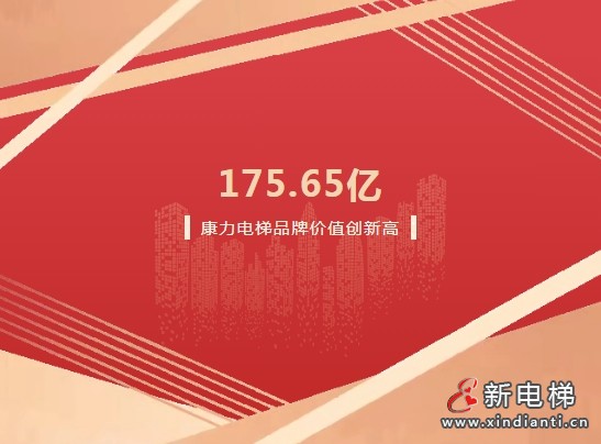 175.65亿！康力电梯品牌价值再创新高