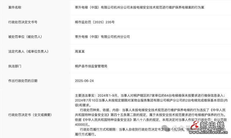 蒂升杭州分公司未按技术规范维保电梯被罚款4万元