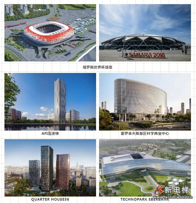 远大智能博林特电梯闪耀“俄罗斯电梯周2025”国际电梯和电梯运输展览会彰显“中国智造”硬核实力(图11)