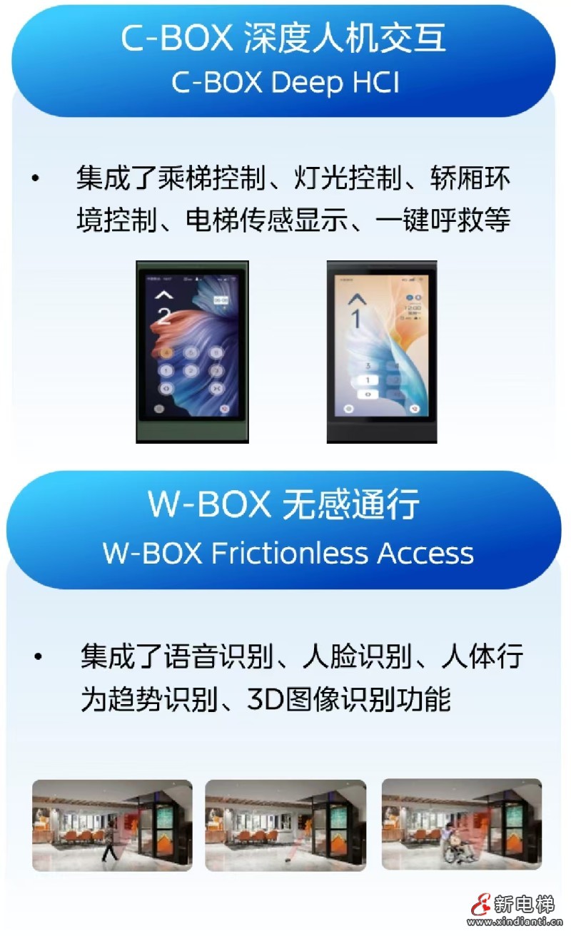 数智碳索重构垂直出行新体验，让每一次出行更美好(图3)