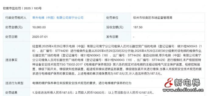 蒂升电梯南宁分公司未按技术规范进行电梯维保 罚款1万元