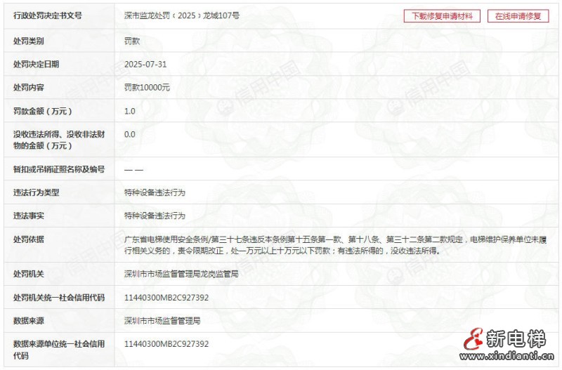 奥的斯机电深圳分公司未按规定维保客梯 罚款1万元