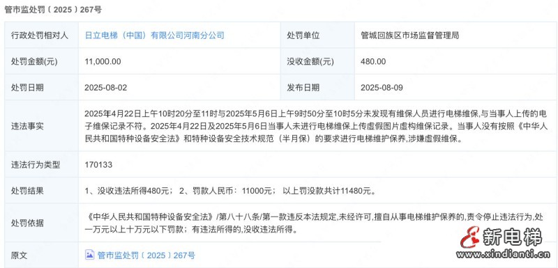 日立电梯河南分公司虚构维保记录罚款1.1万元