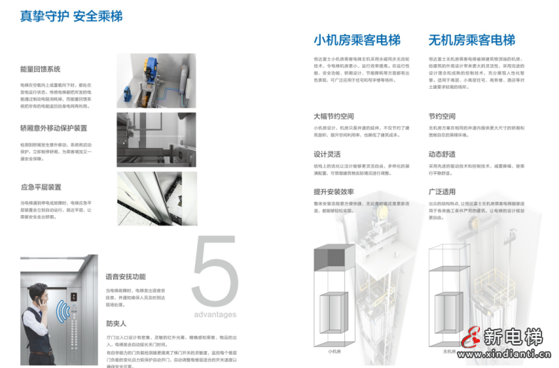恒达富士电梯，全球用户信赖的电扶梯供应商！(图4)