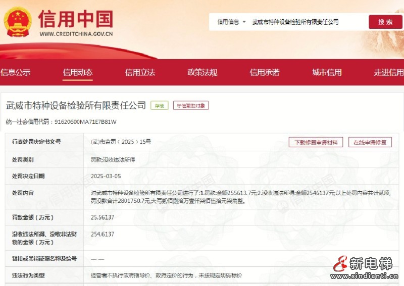 甘肃一特检所：自定电梯、起重机械收费标准，不执行政府指导价 罚没280余万元