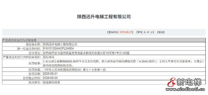 陕西迅升电梯因围标串标被罚款 1年内禁止参加政府采购活动
