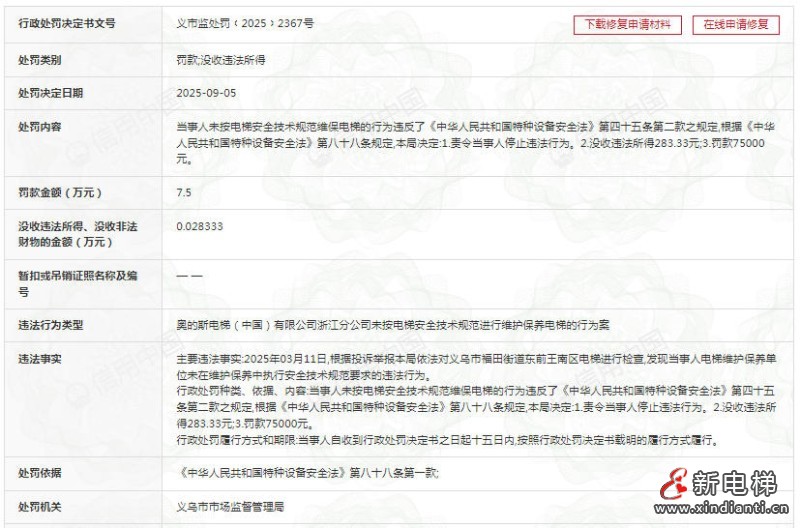 奥的斯电梯浙江分公司因维保违规 被罚7.5万元并没收违法所得283.33元