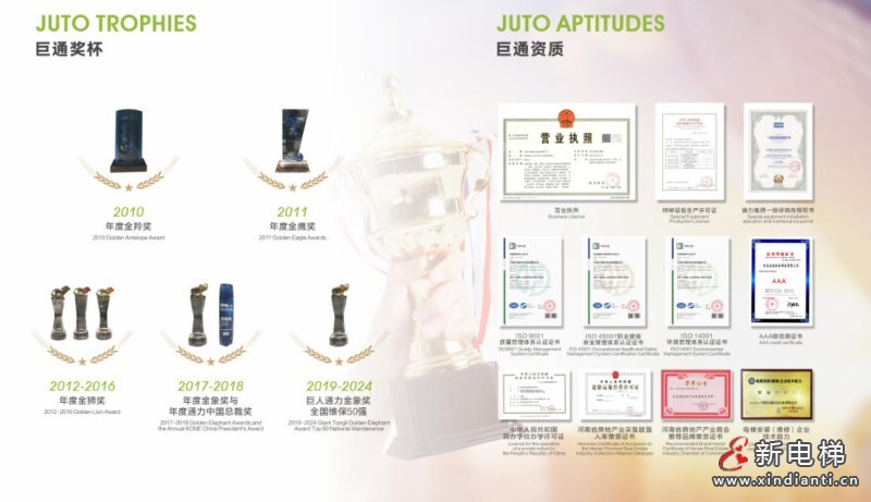 企业风采展示：河南巨通机电设备有限公司(图4)