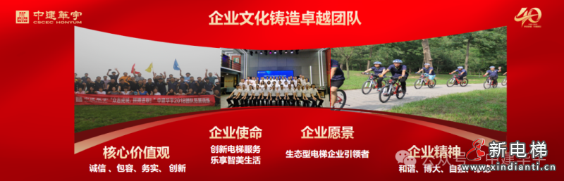 华章四秩,宇你同行 | 中建华宇电梯业务创立四十周年庆典隆重举行(图4)