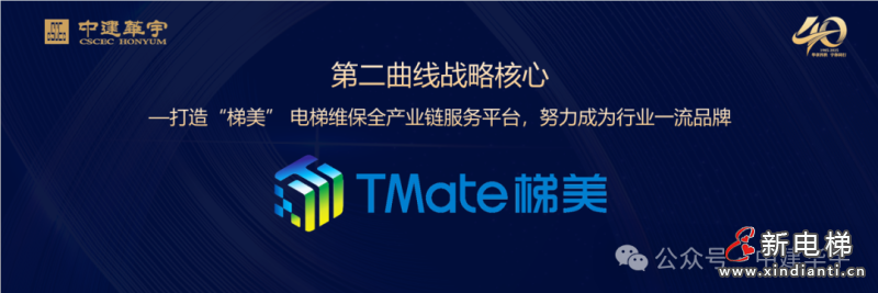 华章四秩,宇你同行 | 中建华宇电梯业务创立四十周年庆典隆重举行(图16)