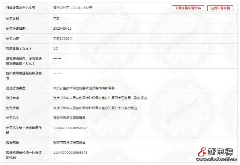 新电梯网早新闻 2025年9月25日 八月初四 星期四(图6)