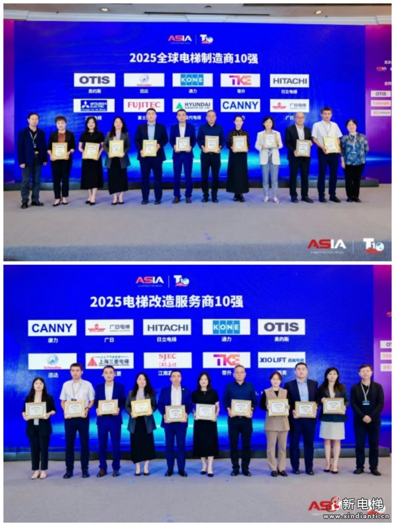 康力电梯9度荣登“全球电梯制造商10强”(图4)