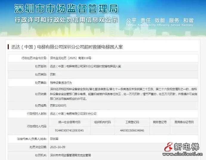 新电梯网早新闻 2025年10月11日 八月廿十 星期六(图9)