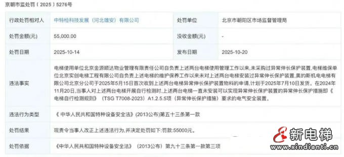 ‌北京朝阳区市场监管局对中特检科技罚款5.5万元