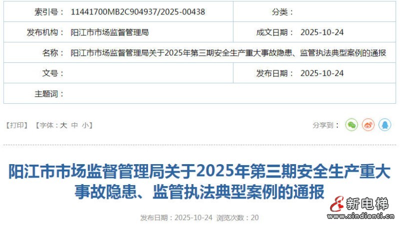 市场监管出手：广东阳江某房企因6台电梯超期未检被罚11.2万元