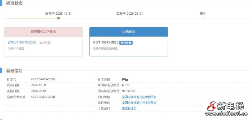 国家标准《电梯用智能识别装置》发布，2026年5月1日实施(图2)