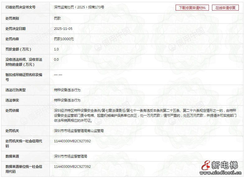 迅达（中国）电梯深圳分公司被罚