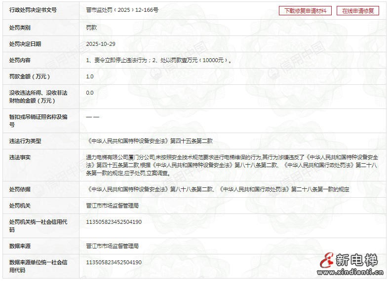 通力电梯厦门分公司未按要求维保被罚