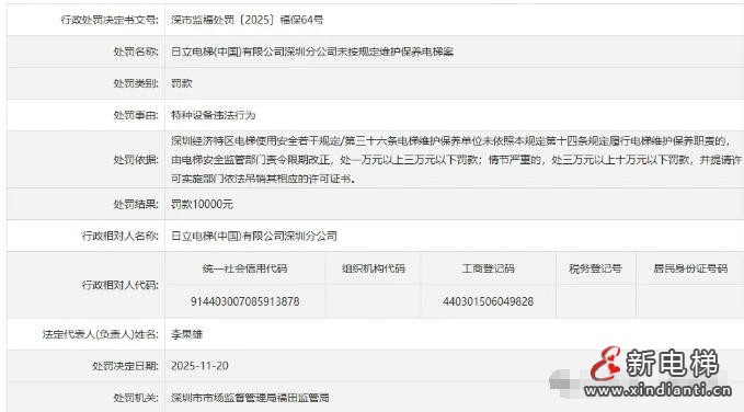 日立电梯深圳分公司未按规定维保电梯被罚