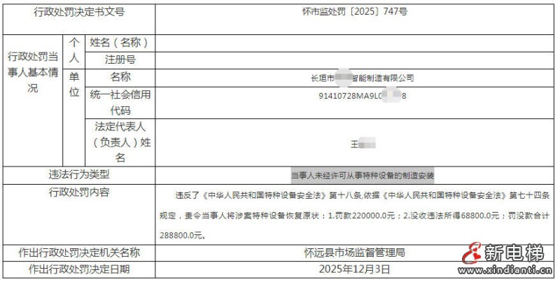 罚没28.88万元！安徽长垣市某智能制造公司因未经许可安装特种设备被查处