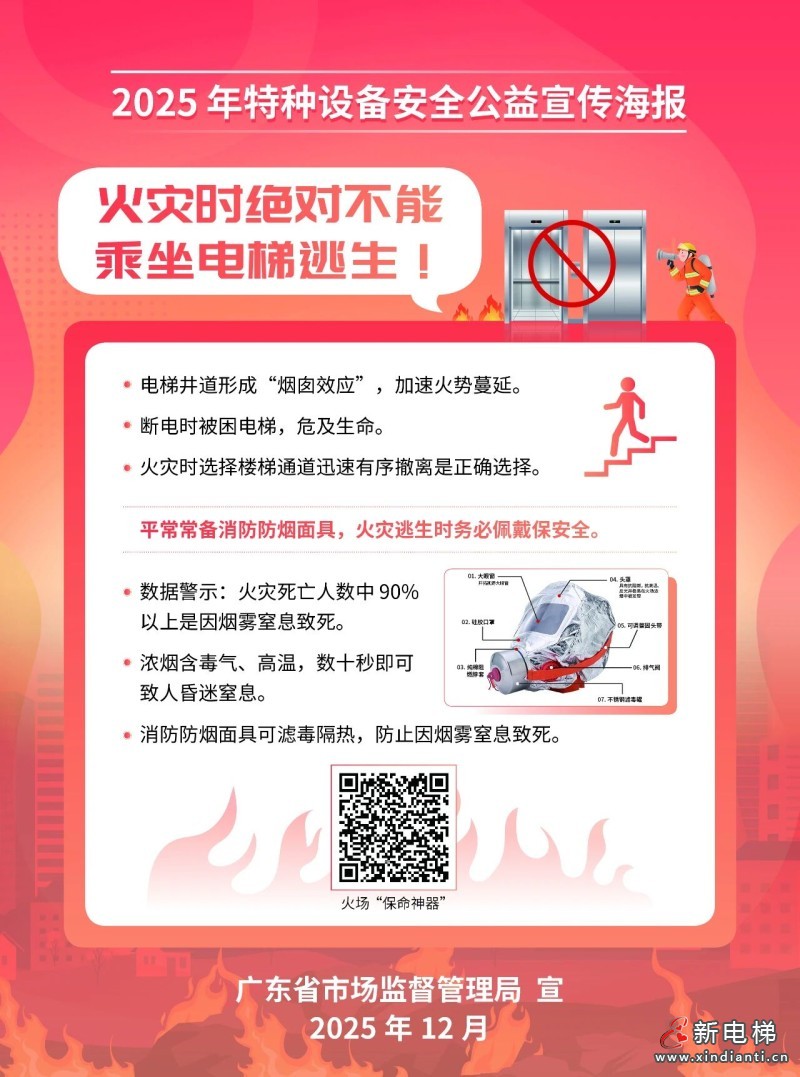 新电梯网早新闻 天是2025年12月12日 十月廿三 星期五(图3)