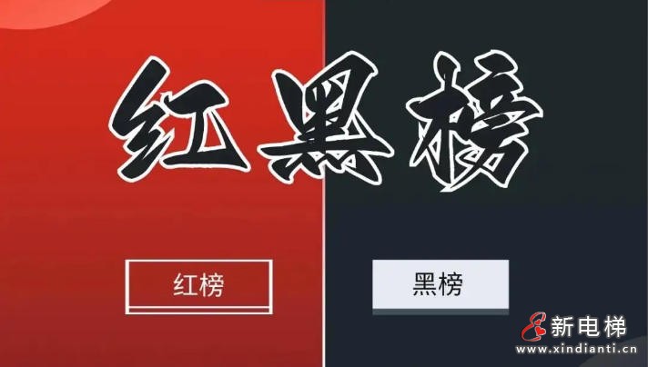青海省西宁市2025年度电梯维保单位“红黑榜”发布