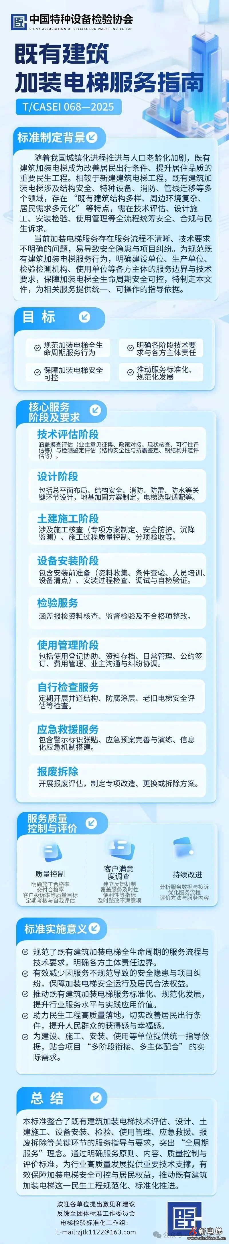 新电梯网早新闻 2025年12月31日 冬月十二 星期三(图3)