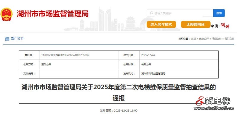 新电梯网早新闻 2025年12月31日 冬月十二 星期三(图8)
