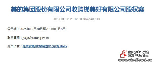 新电梯网早新闻 2026年1月5日 冬月十七小寒 星期一(图2)
