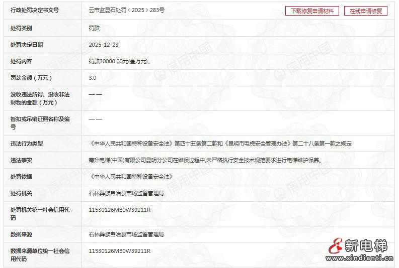 新电梯网早新闻 2026年1月5日 冬月十七小寒 星期一(图7)