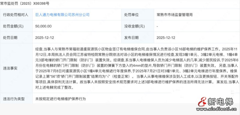 新电梯网早新闻 2026年1月6日 冬月十八 星期二(图7)