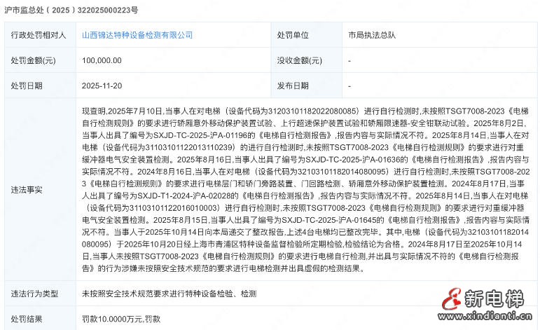 新电梯网早新闻 2026年1月6日 冬月十八 星期二(图8)