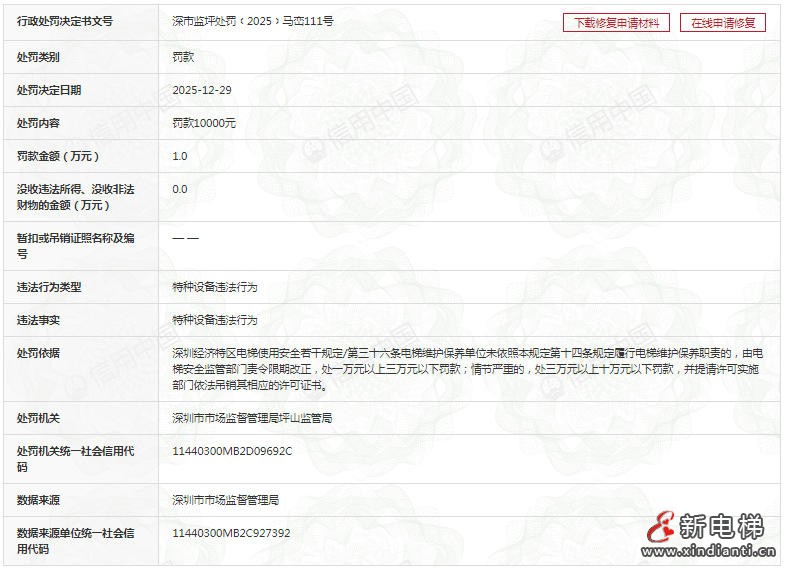 新电梯网早新闻 2026年1月7日 冬月十九 星期三(图7)