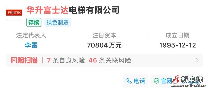 新电梯网早新闻 2026年1月19日 腊月初一 星期一(图2) 微信图片_2026-01-19_094207_799