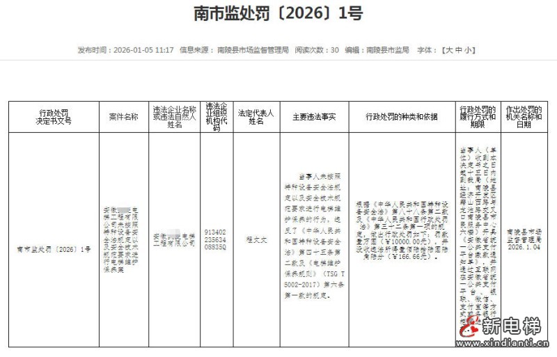 新电梯网早新闻 2026年1月20日 腊月初二 星期二(图8)