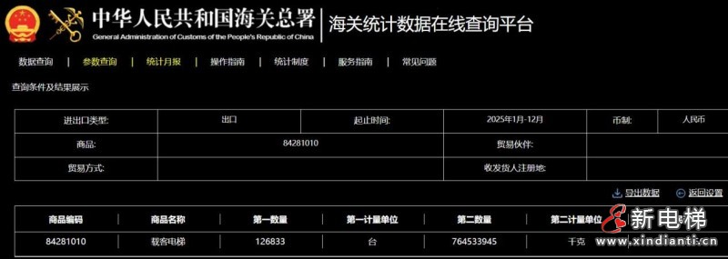 新电梯网早新闻 2026年1月26日 腊月初八 星期一(图1)