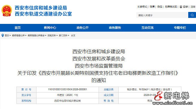 新电梯网早新闻 2026年1月28日 腊月初十 星期三(图2)