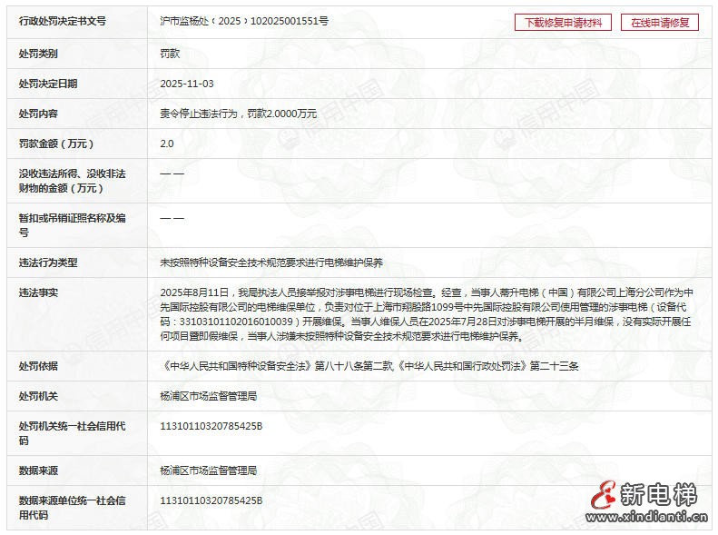 新电梯网早新闻 2026年1月28日 腊月初十 星期三(图7)