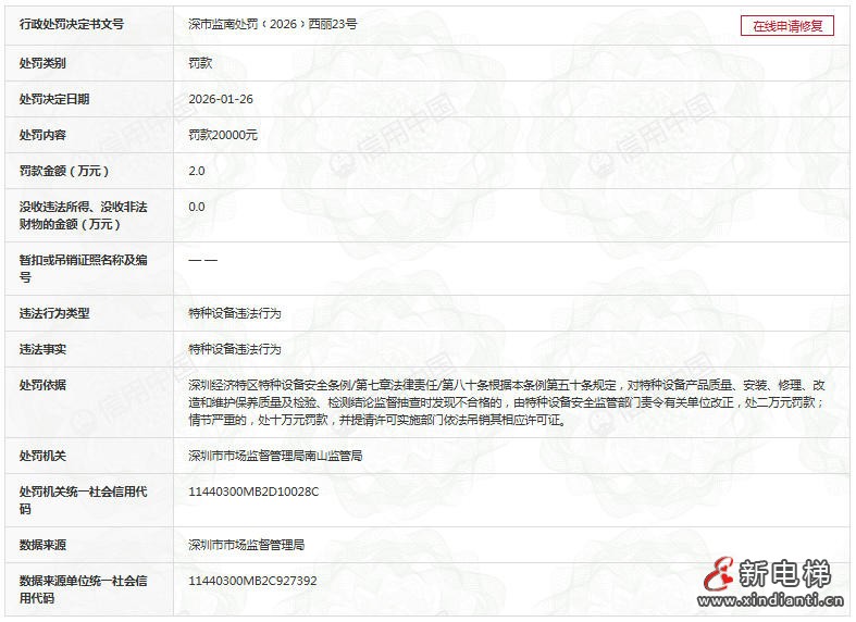 华升富士达载荷试验不合格被罚