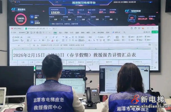 新电梯网早新闻 2026年3月2日 正月初十四 星期一(图5)