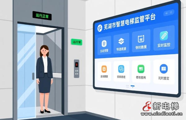 安徽芜湖镜湖区智慧电梯监管平台上线 以“技防+智防”筑牢乘梯安全屏障