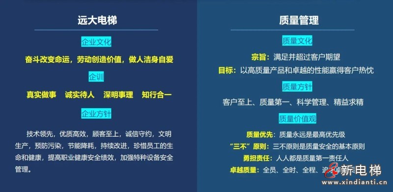 聚焦“3·15”，远大智能博林特电梯以全生命周期管理兑现质量承诺